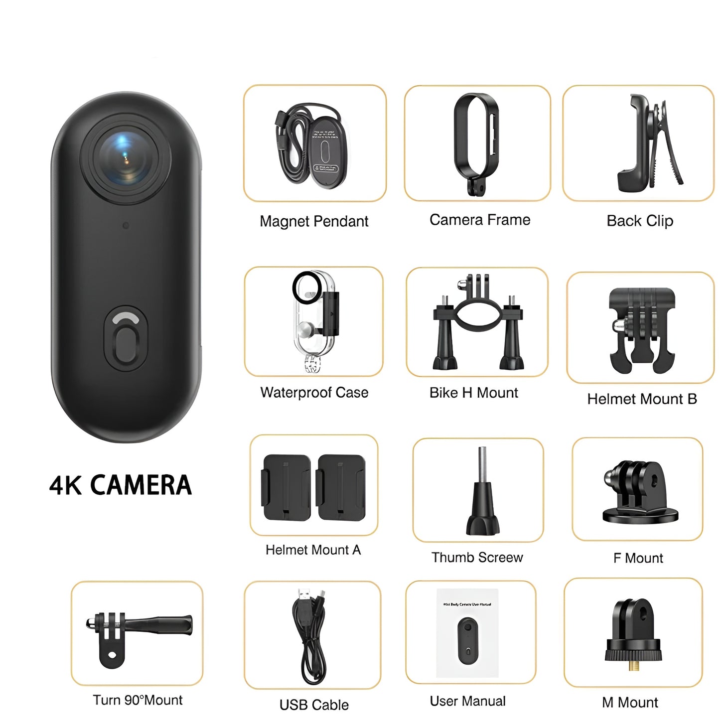 The Urban POV Camera