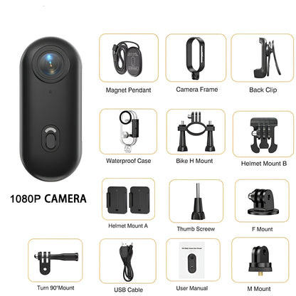 The Urban POV Camera