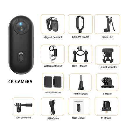 The Urban POV Camera